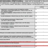 Odliczenie pieca gazowego od podatku - Jak dokonać ulgi termomodernizacyjnej