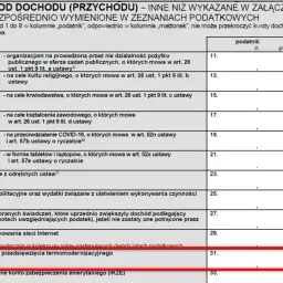 Odliczenie pieca gazowego od podatku - Jak dokonać ulgi termomodernizacyjnej
