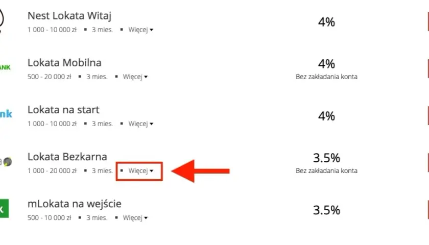 Jaki procent na lokacie? Sprawdź, gdzie zarobisz najwięcej i uniknij strat