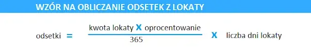Jak obliczyć odsetki od lokaty – prosty wzór i praktyczne wskazówki dla każdego