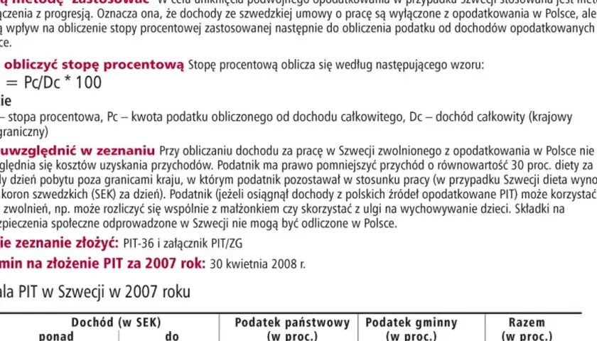 Czy dochody ze Szwecji trzeba rozliczyć w Polsce? Sprawdź, co musisz wiedzieć