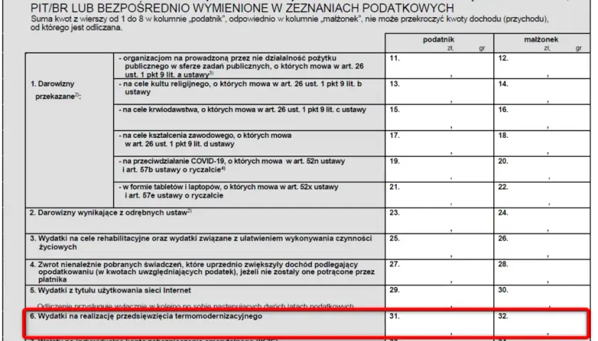 Odliczenie pieca gazowego od podatku - Jak dokonać ulgi termomodernizacyjnej