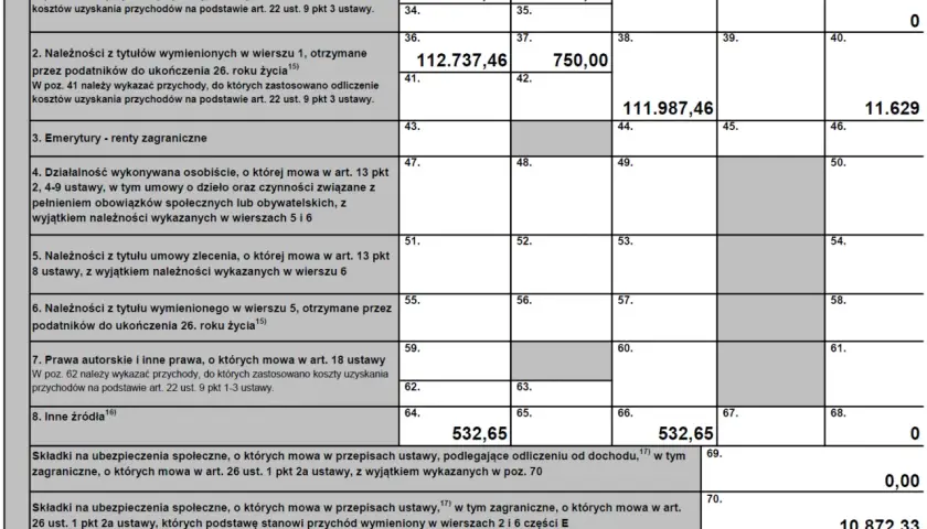Jak rozliczyć PIT 11 przez profil zaufany i uniknąć błędów