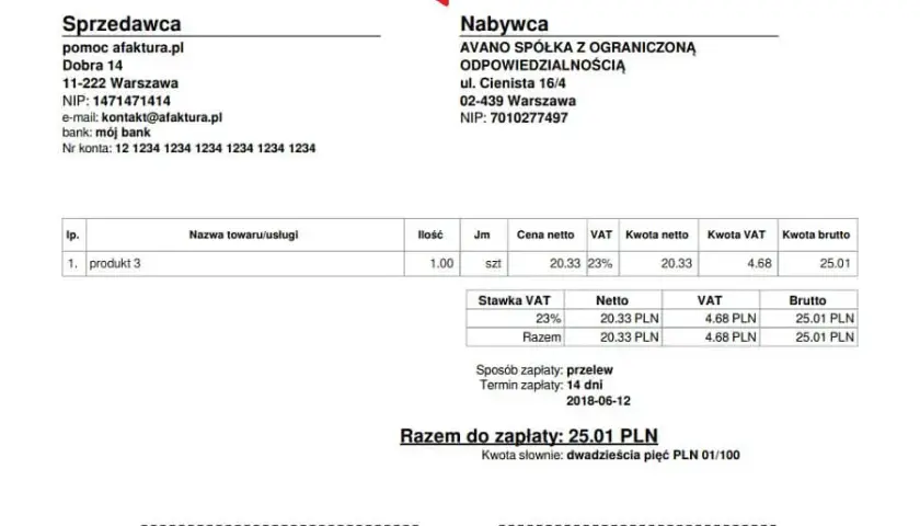 Faktura VAT marża na samochód – zasady, korzyści i ryzyka podatkowe