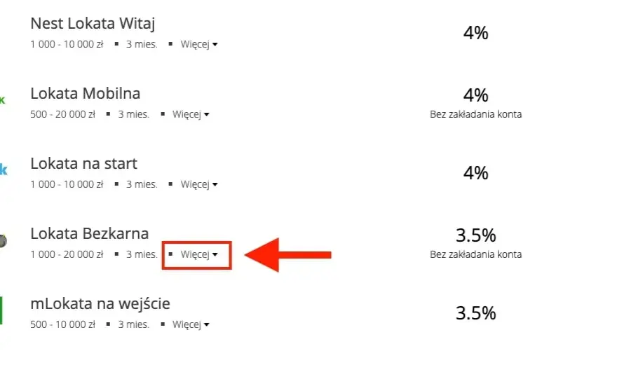 Jaki procent na lokacie? Sprawdź, gdzie zarobisz najwięcej i uniknij strat