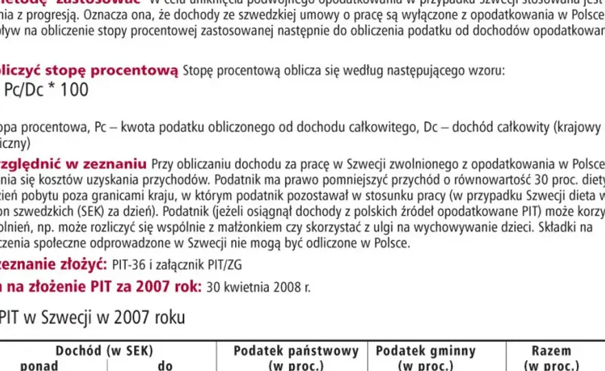 Czy dochody ze Szwecji trzeba rozliczyć w Polsce? Sprawdź, co musisz wiedzieć