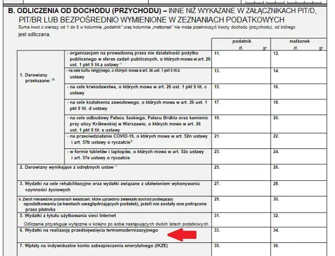 Jak rozliczyć ulgę termomodernizacyjną w PIT i uniknąć błędów?