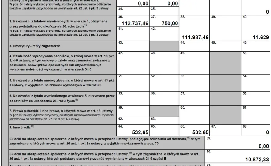 Jak rozliczyć PIT 11 przez profil zaufany i uniknąć błędów