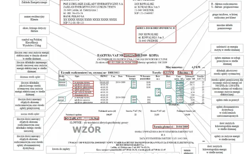 Jak poprawnie czytać fakturę PGE za fotowoltaikę i uniknąć błędów w rozliczeniach