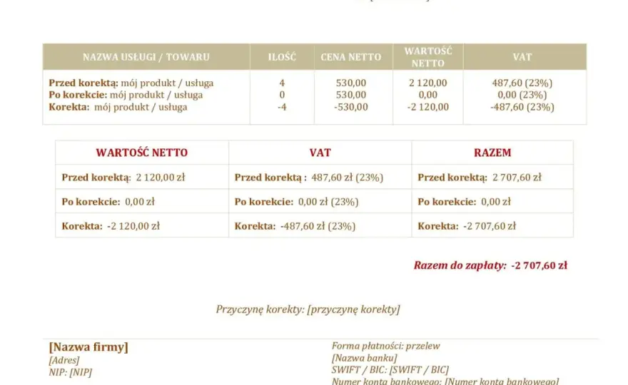 Co to jest faktura korygująca i jak jej uniknąć błędów przy wystawianiu